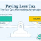 Scale illustrating what tax-loss harvesting looks like, where a $10,000 short-term loss offsets a $10,000 short-term gain and $4,080 in taxes could be offset.