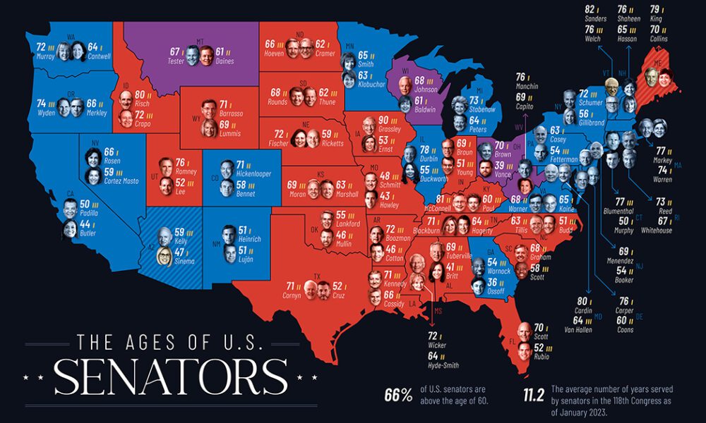 Mapped The Age of U.S. Senators, by State