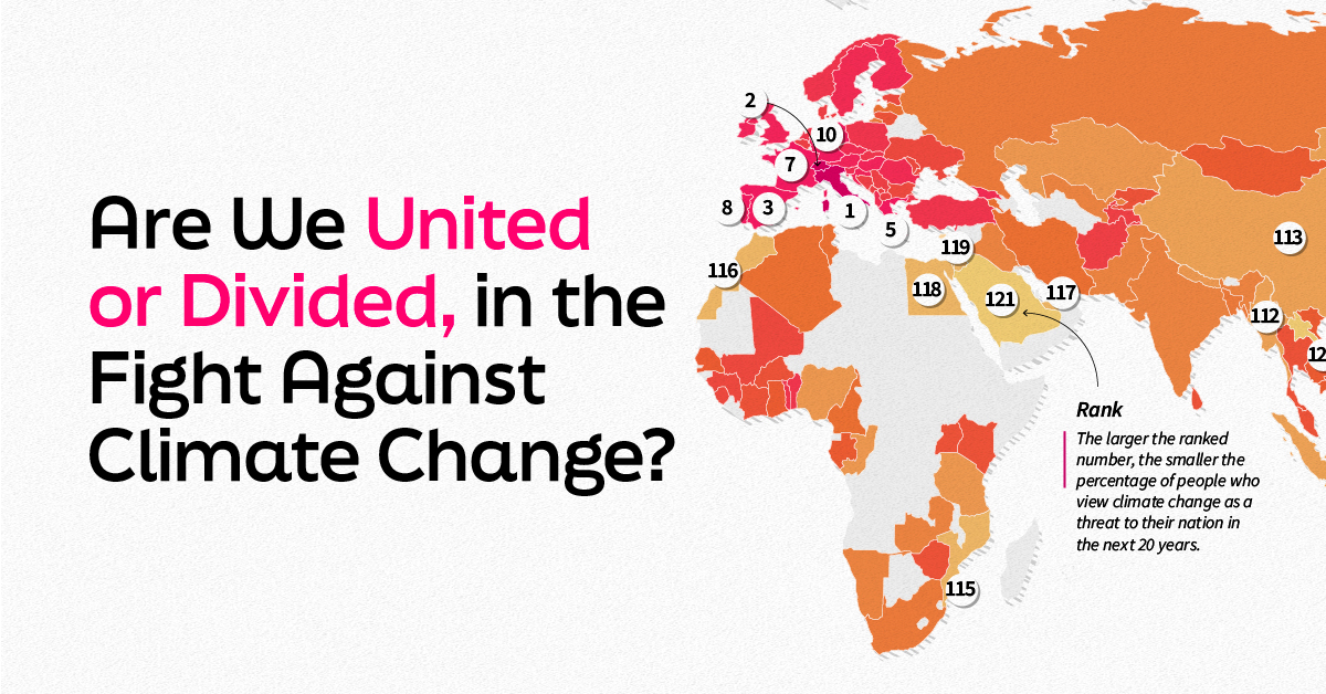 united or divided against climate change shareable