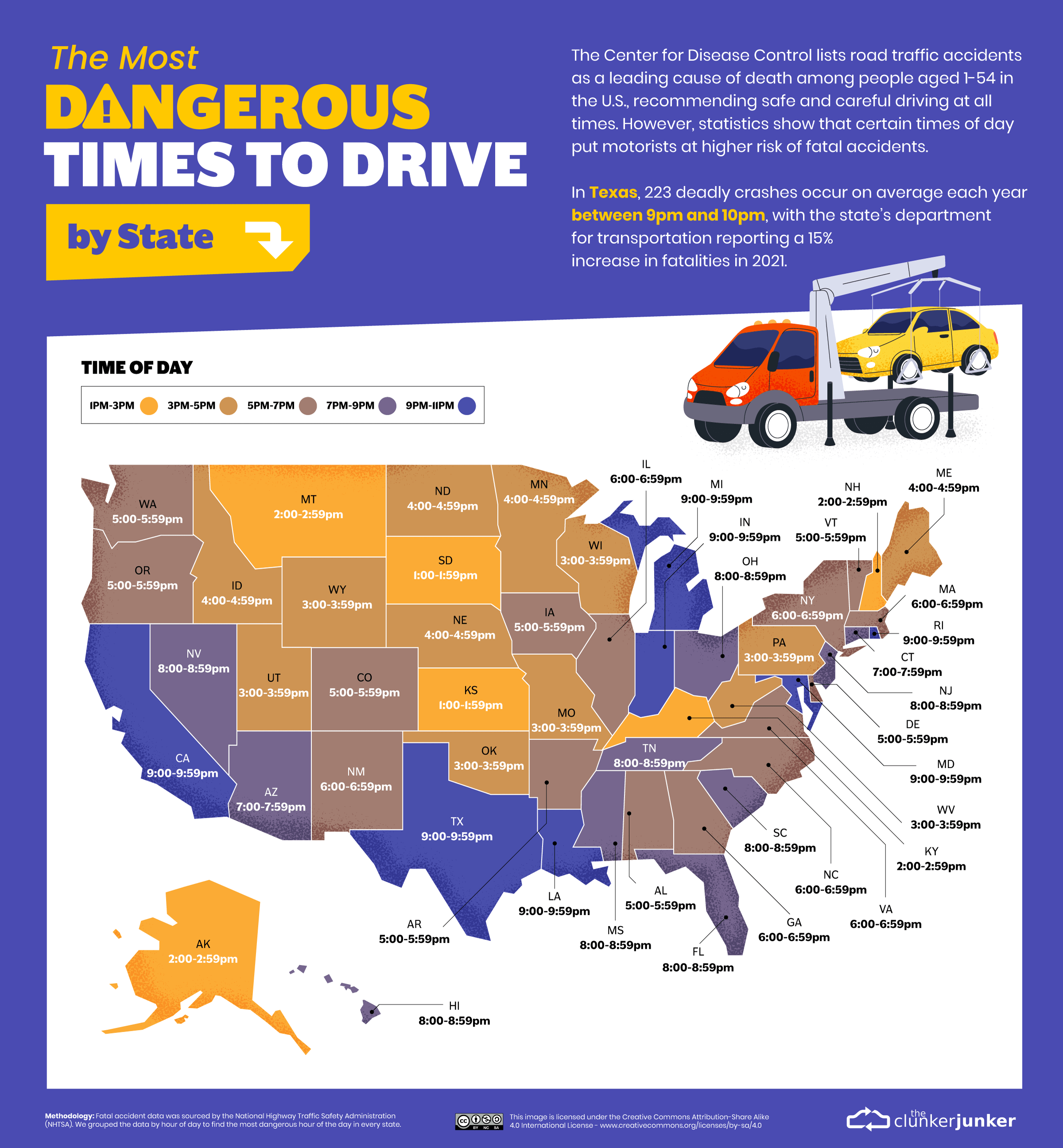 Map of the most dangerous time to drive in the U.S. by state