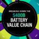 battery value chain sharable