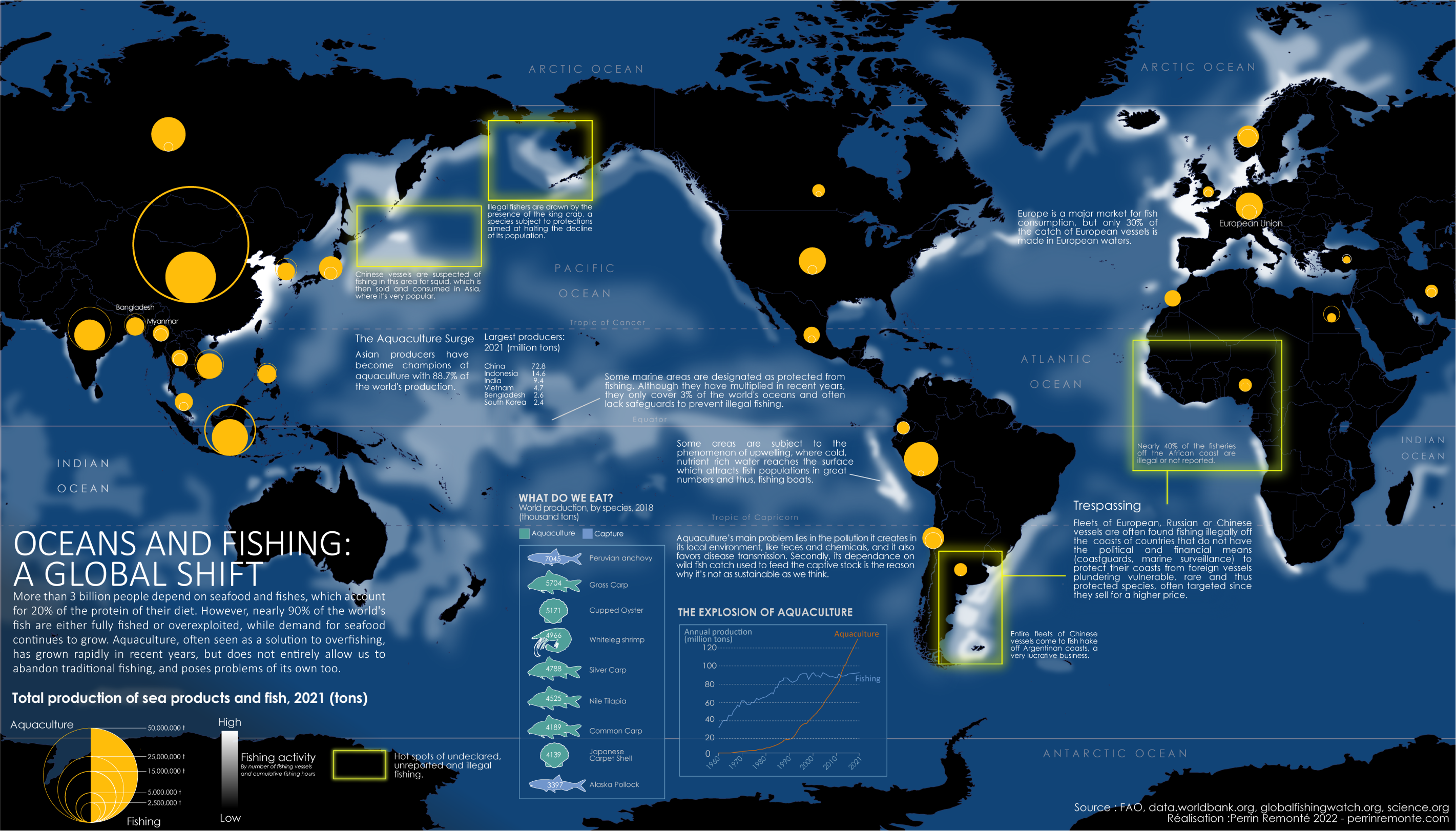 A map of ocean fishing and aquaculture levels.