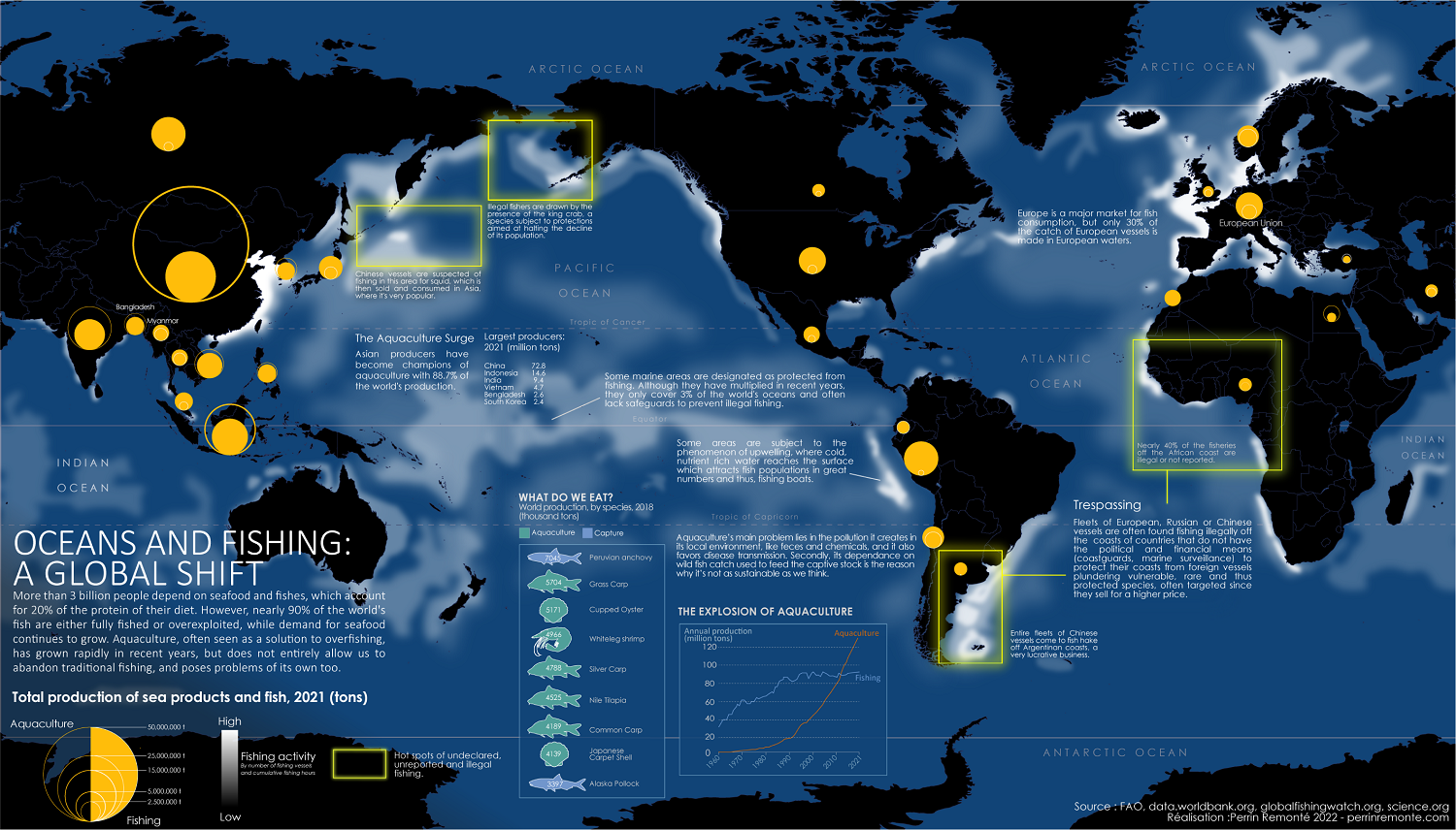 https://www.visualcapitalist.com/wp-content/uploads/2023/11/CP_Oceans_Fishing_Nov16_main.png