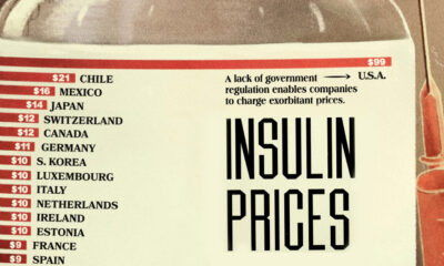 Cost of Insulin By Country