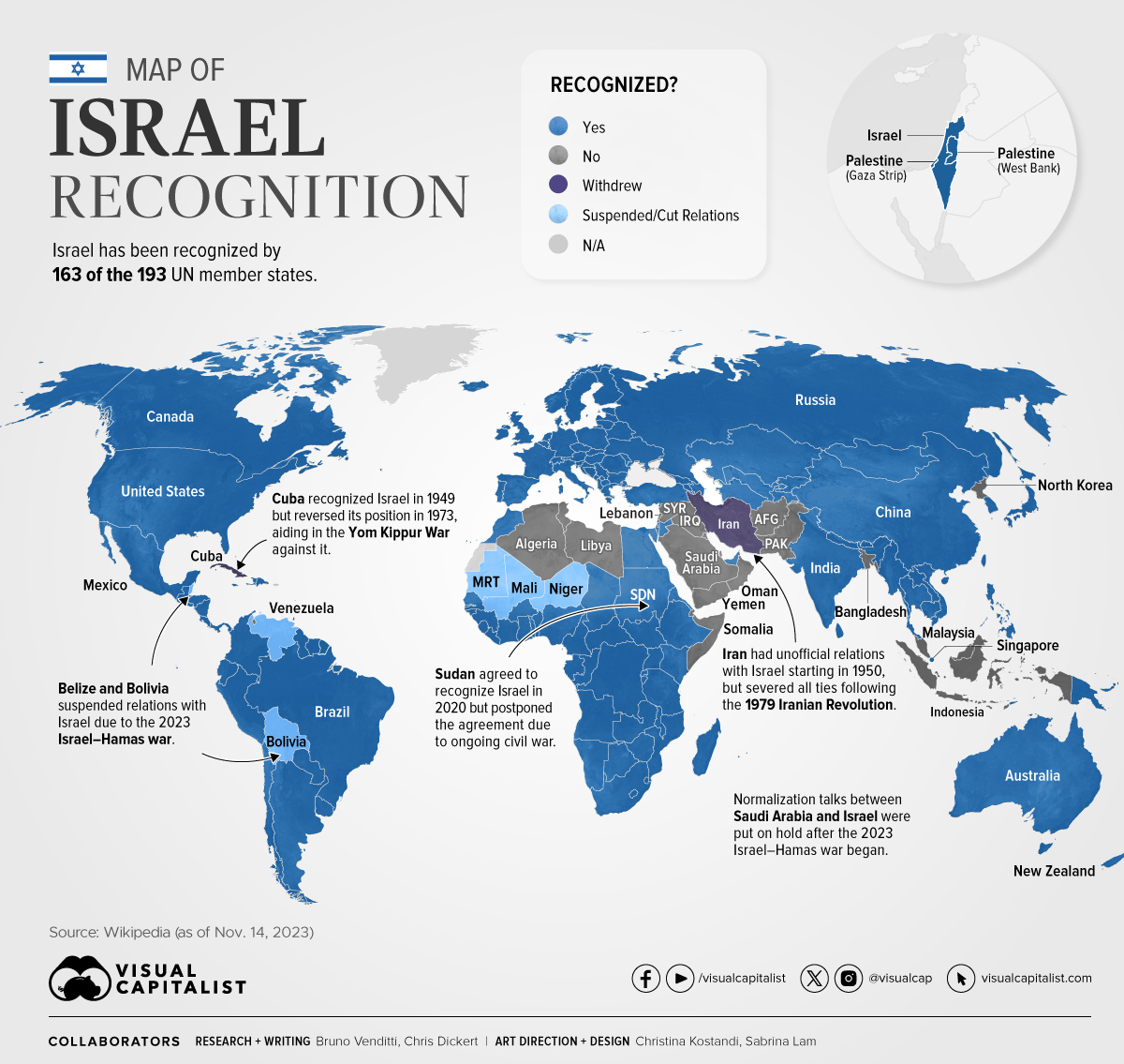 Mapping the recognition of Israel by country