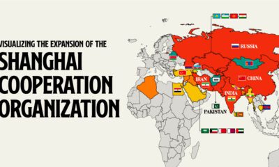 Visualizing-the-Expansion-of-SCO-Shanghai