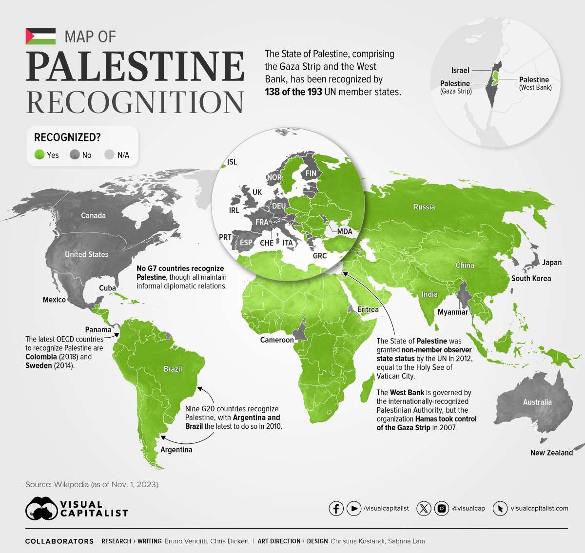 Mapping the recognition of Palestine by country