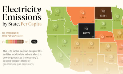 Decarb_Emissions-by-State-per-Capita