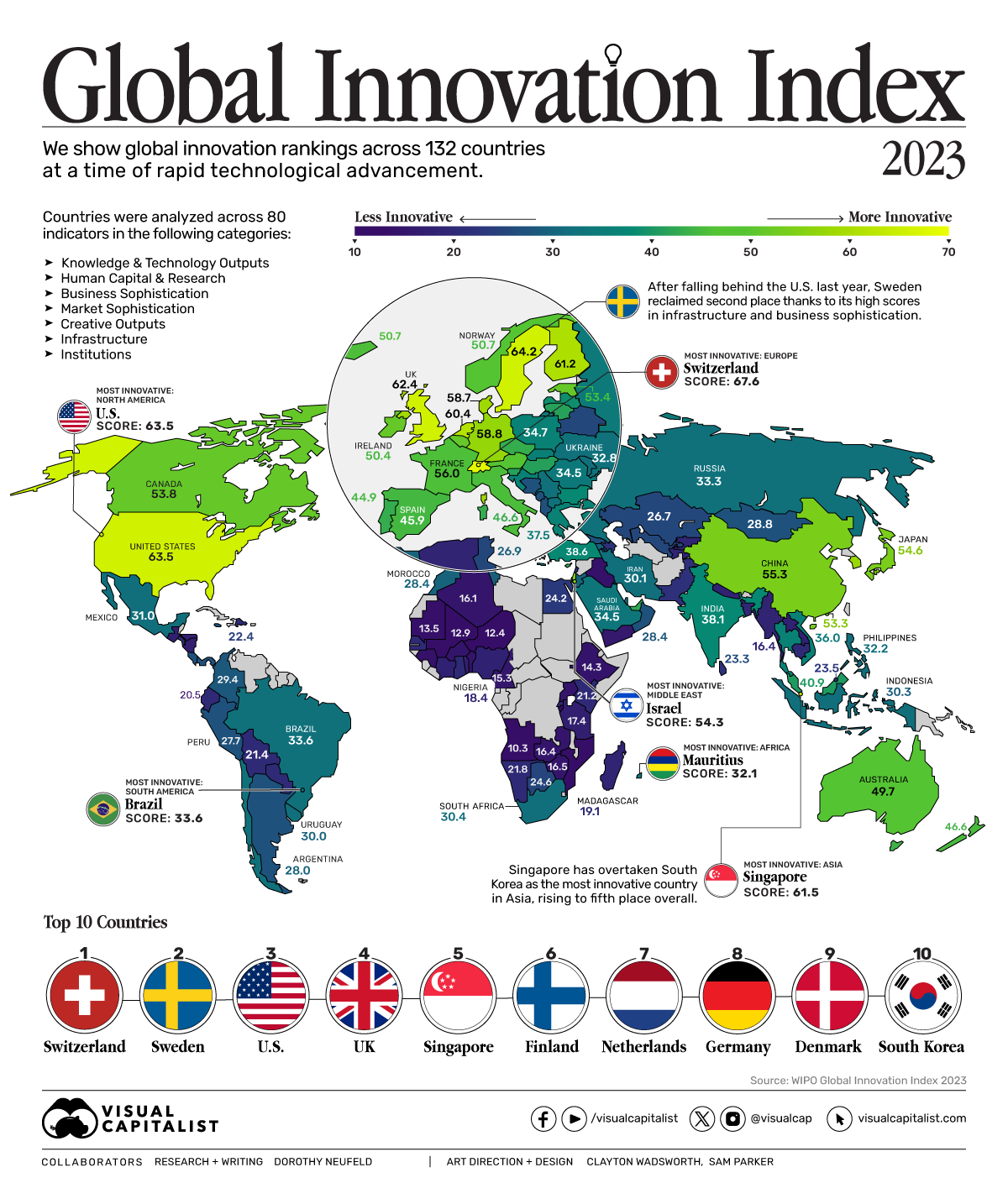 Mapped: The Most Innovative Countries in 2023