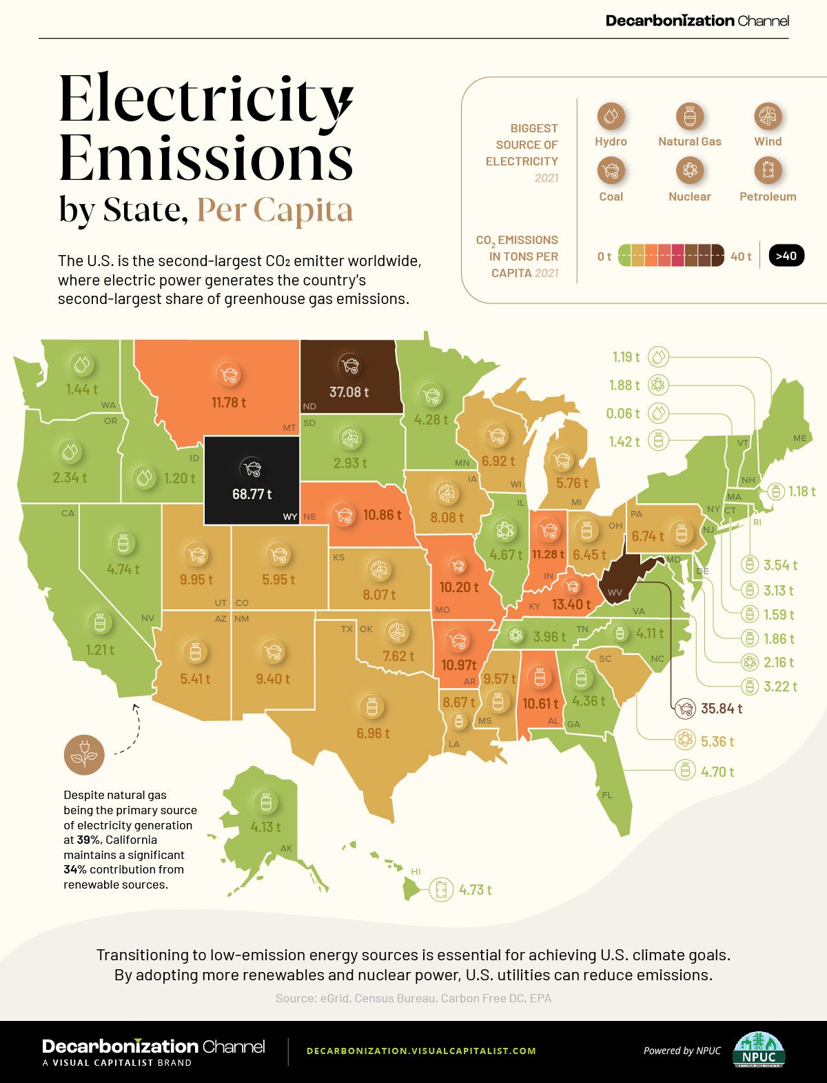 Emissions-by-State-per-Capita