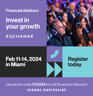 VettaFi Exchange 2024 - Invest in your growth