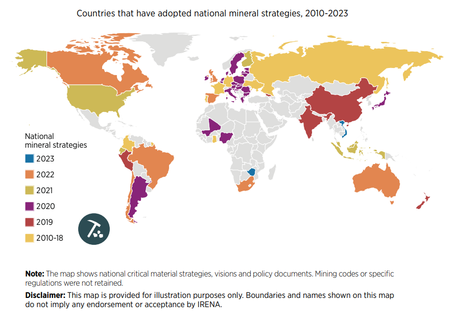 The Critical Minerals to China, EU, and U.S. Security