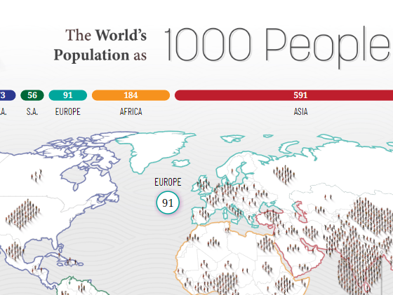 Interactive Map: All The People in the World as 1,000 People