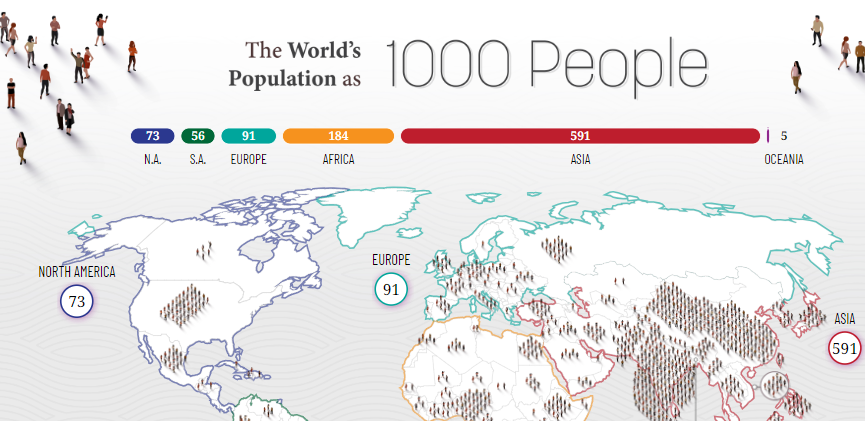 Interactive Map: All The People in the World as 1,000 People