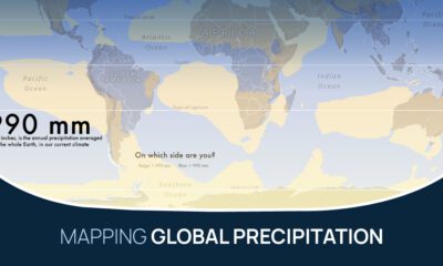 A map with global precipitation patterns. One half of the world, in blue, receives more than one meter of rain (or snow) in a year, the other half receives less.