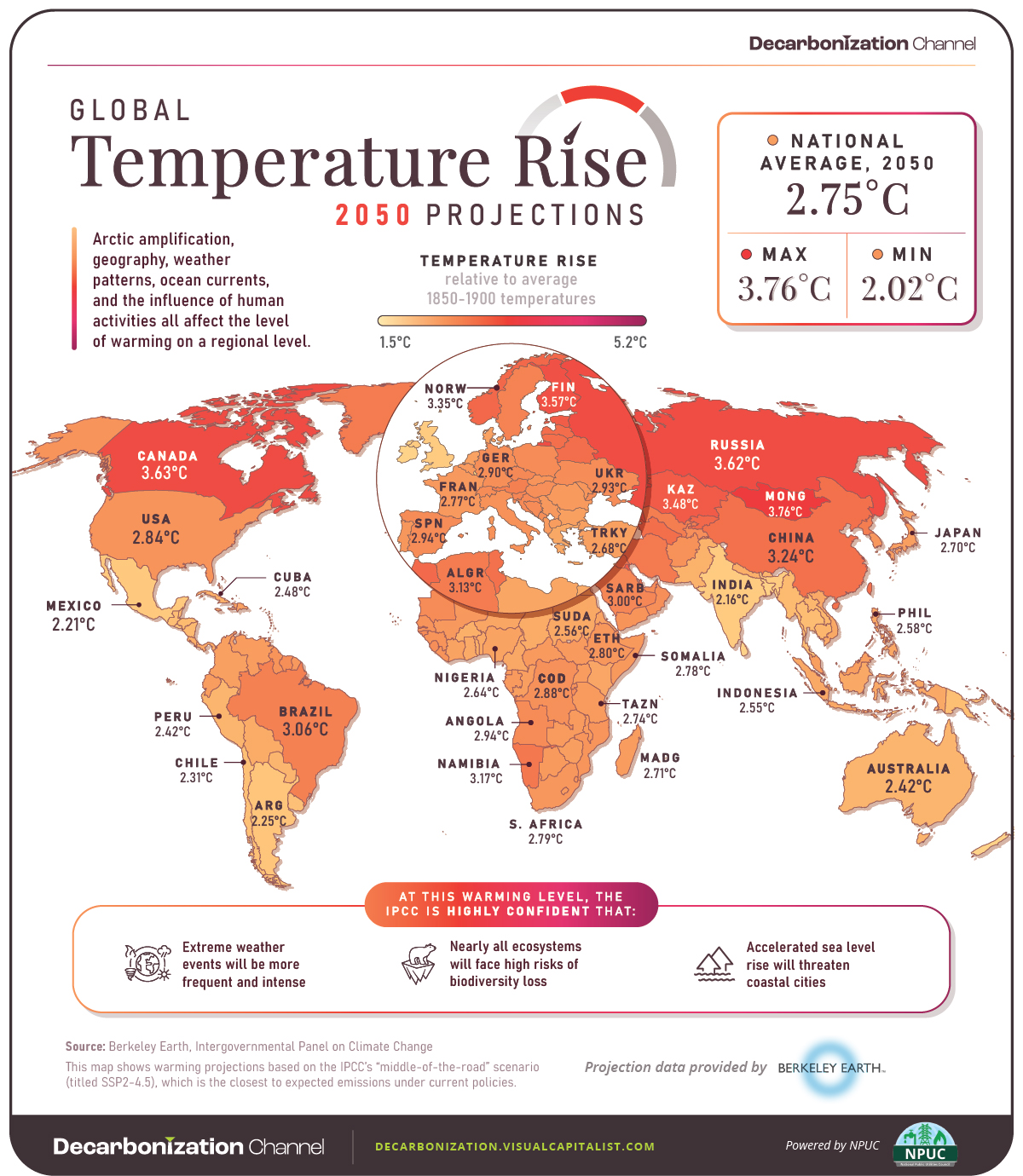 global temperature rise by country 2050