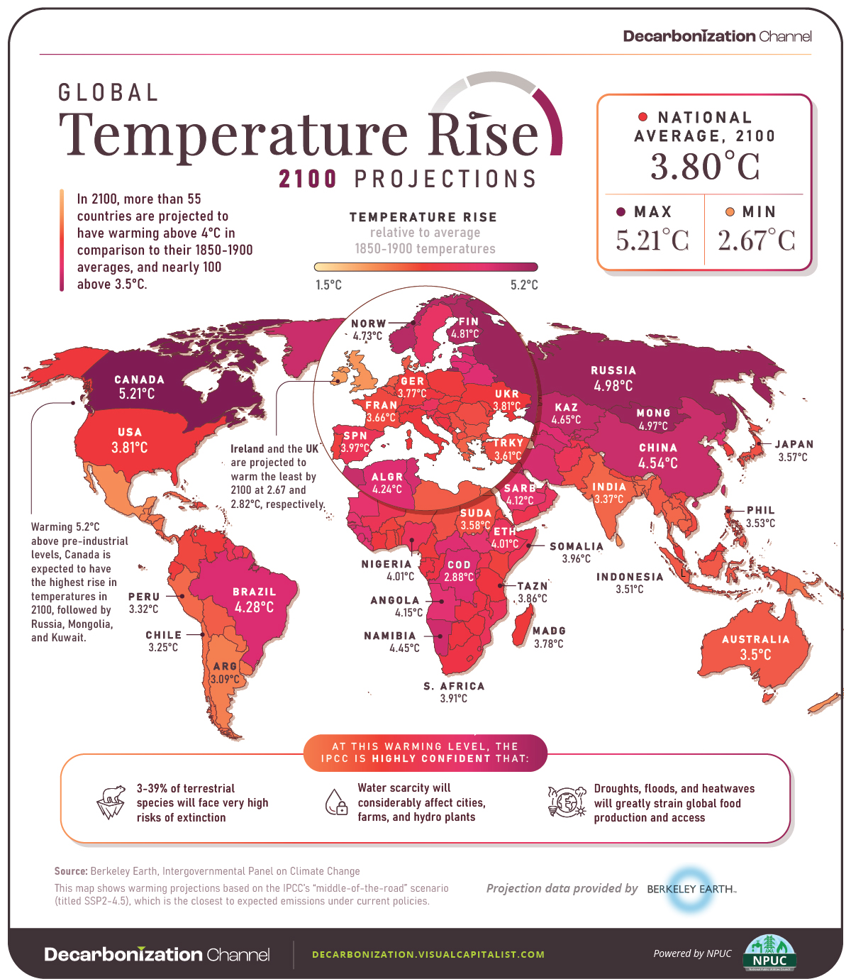 global temperature rise by country 2100