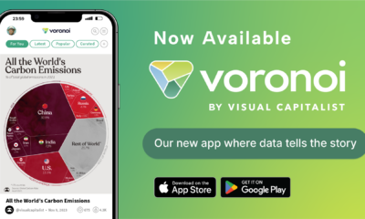 Voronoi by Visual Capitalist is now ready to download