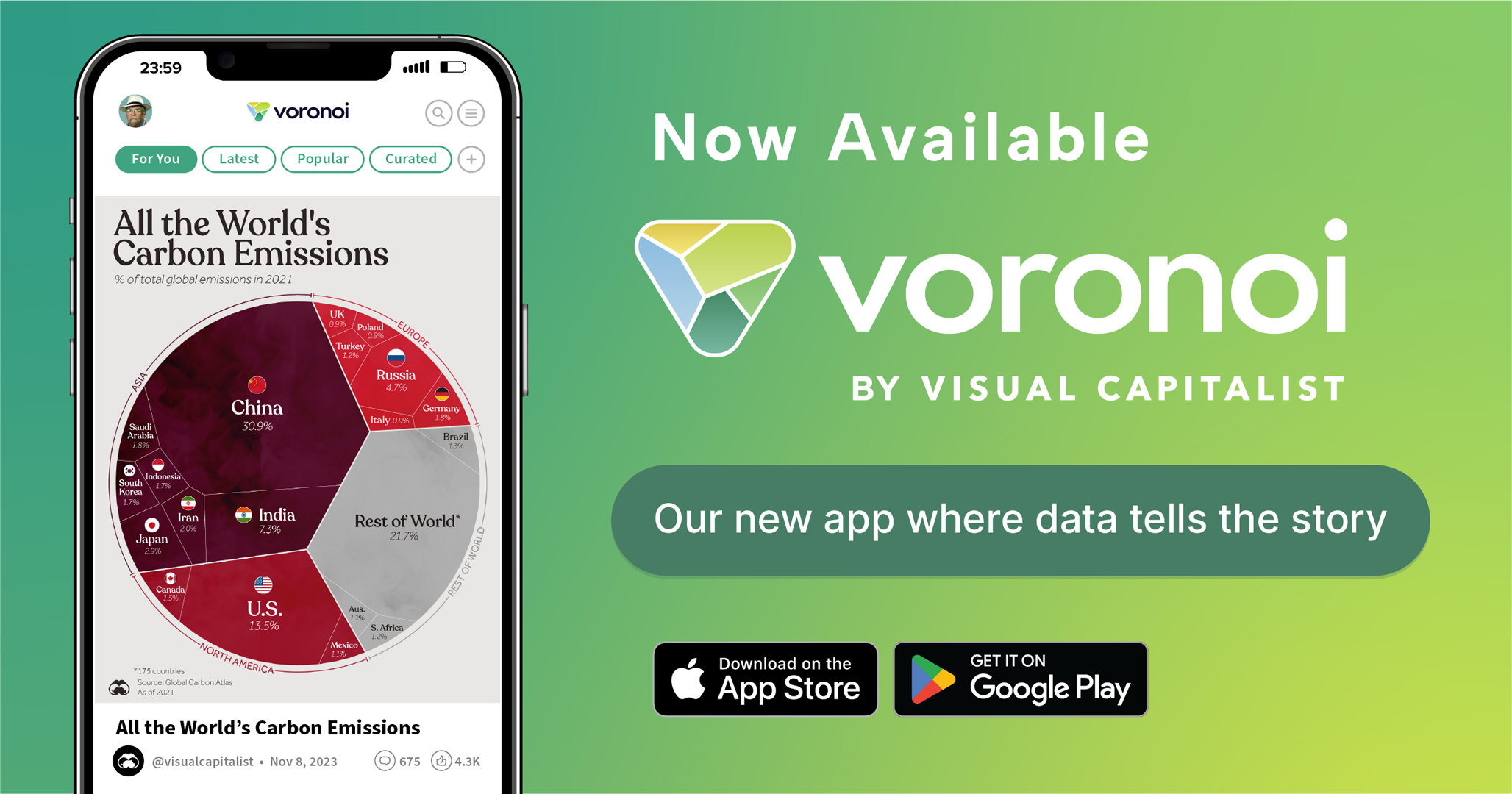 Voronoi by Visual Capitalist is now ready to download