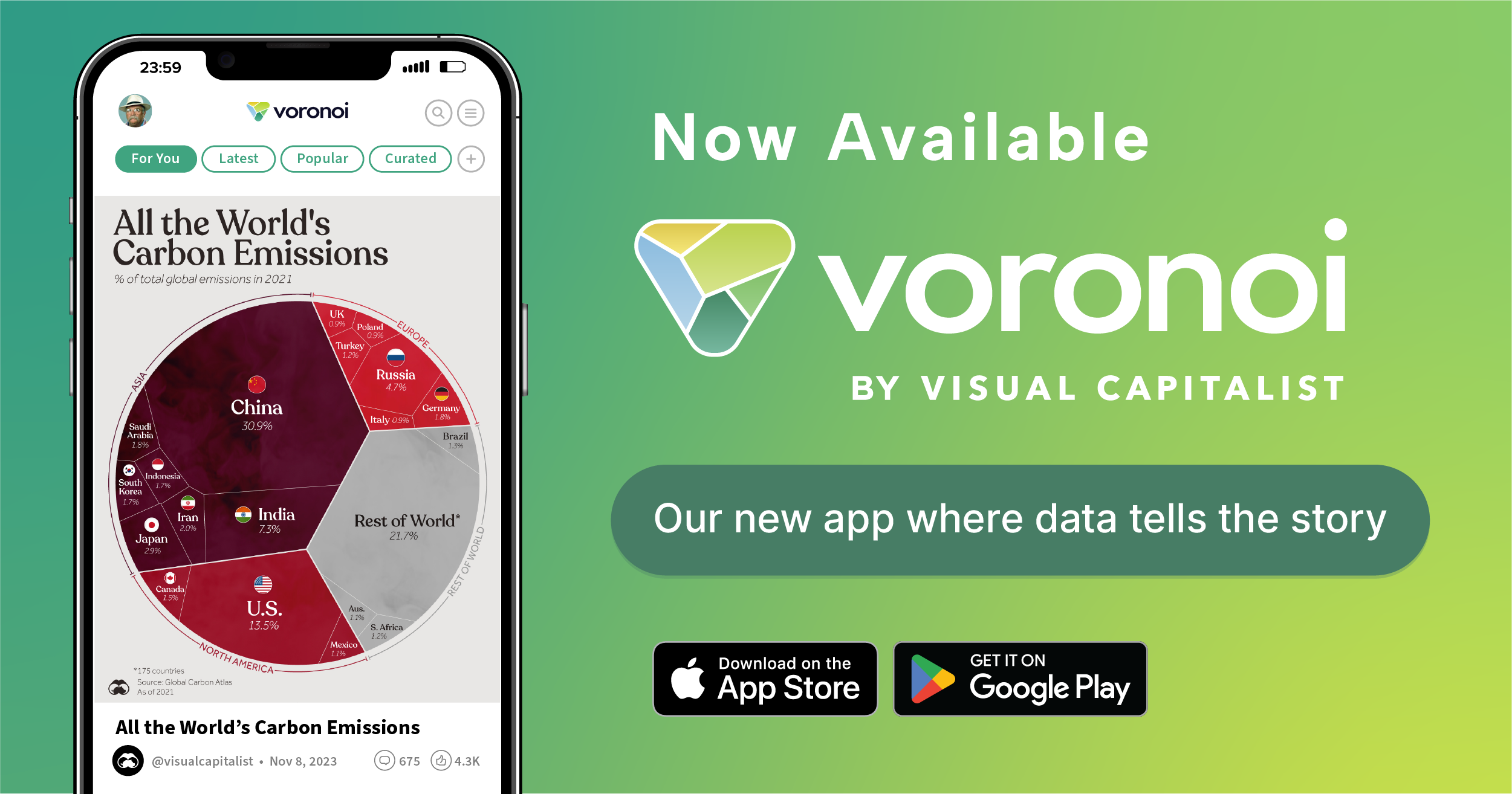 Voronoi by Visual Capitalist is now available to download.