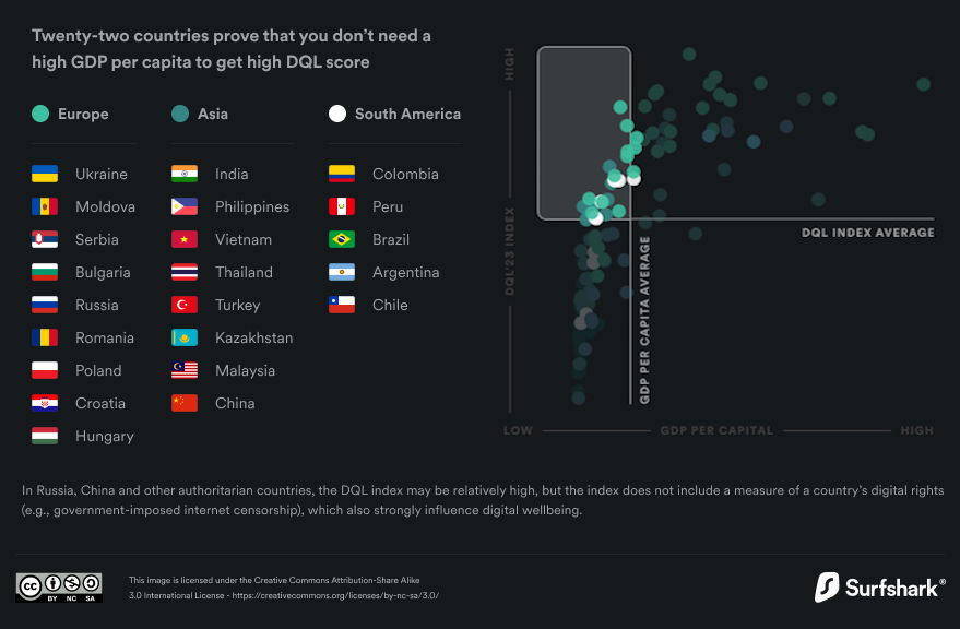 Massive Multiplayer Online Games Market is Thriving Worldwide