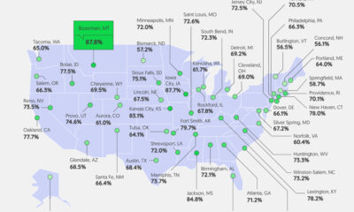 A cropped map of the U.S. with the percent of entry-jobs in fifty cities with listed salaries above the state's median pay.