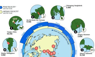 A cropped map and ranking of the fastest sinking coastal cities in the world by local land subsidence.