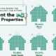 A cropped chart listing the most affordable U.S. cities for renters.