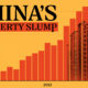 Charts of China's real estate market slowdown.