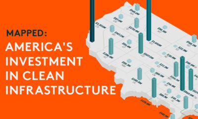 Shareable graphic for US clean infrastructure investment 2021-2023