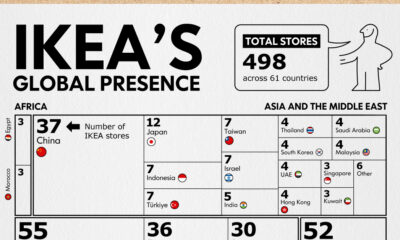 A cropped chart with the number of Ikea stores in each country.