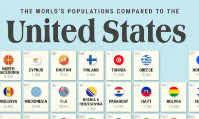 To offer perspective on the population of U.S. states, this map compares them to countries that share similar population sizes.