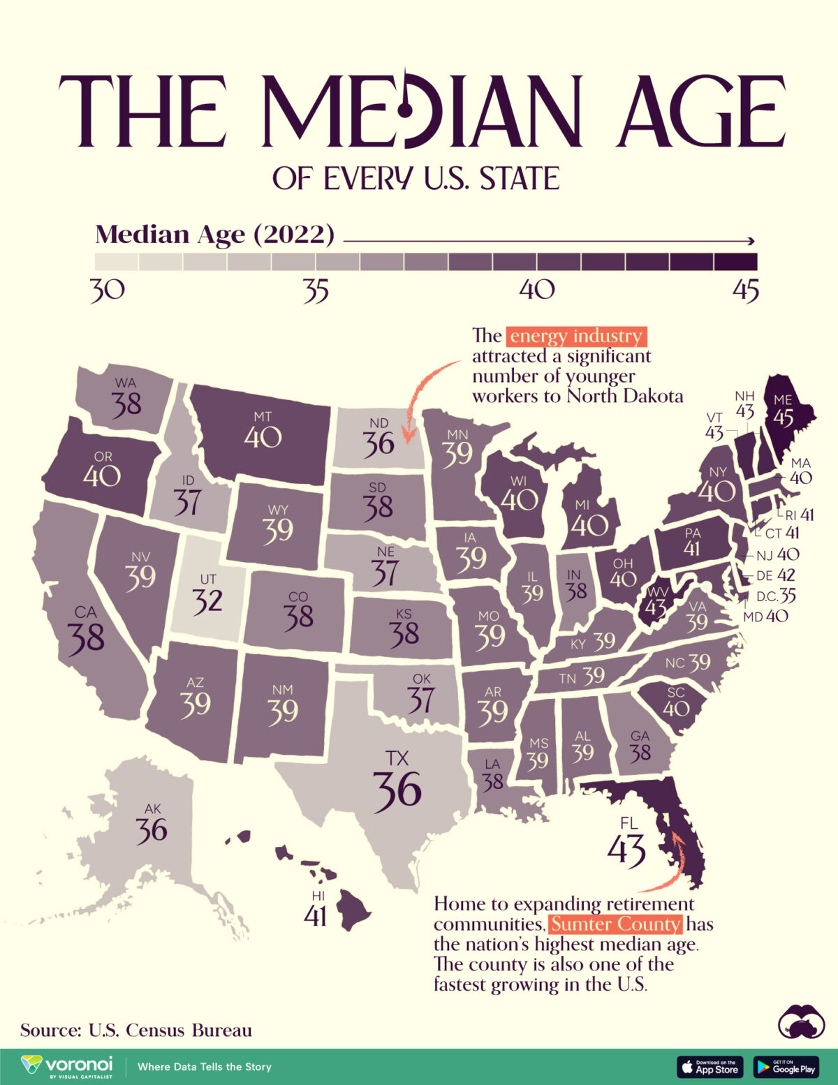 Map of the median age by state in the U.S.