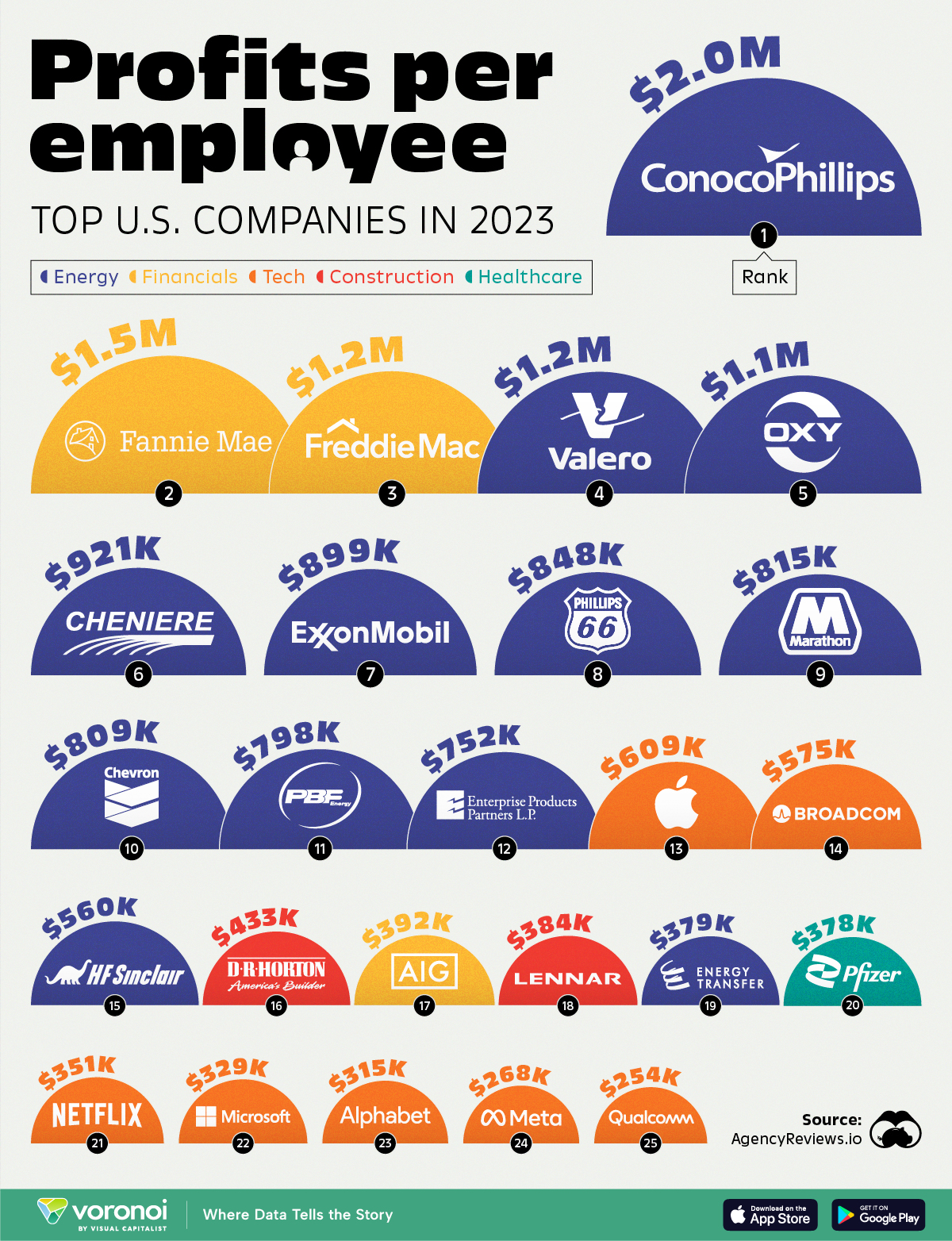 Tribus Tools Company Profile - Office Locations, Competitors, Revenue,  Financials, Employees, Key People, Subsidiaries