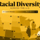 This map shows the most diverse states in the US