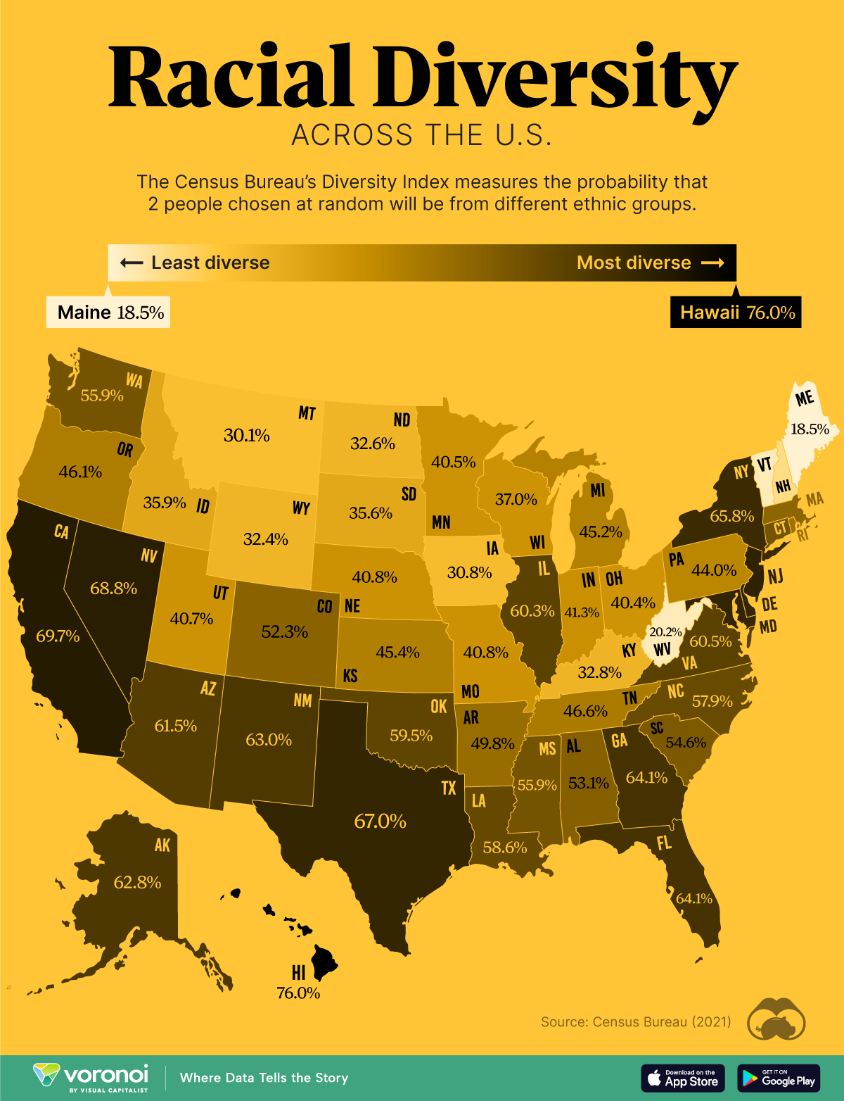 This map shows the most diverse states in the U.S. by race