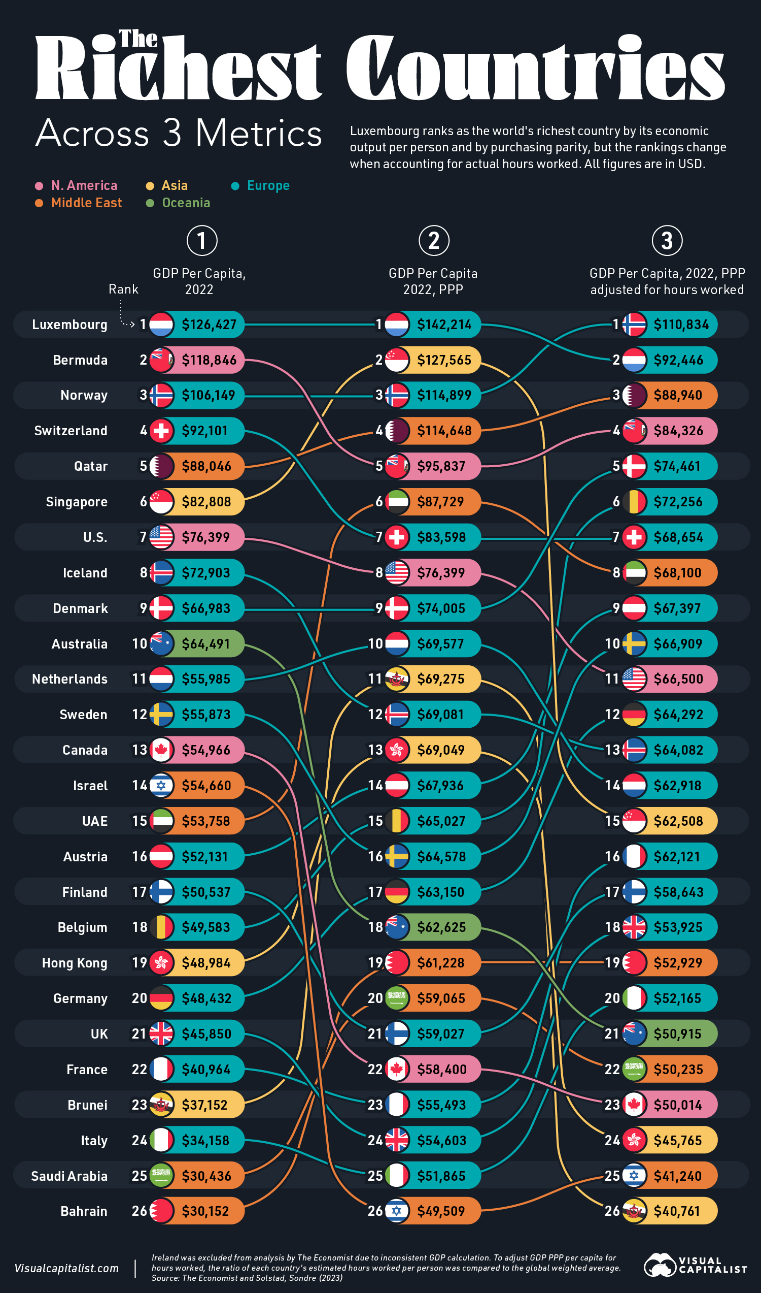 Adjusted Net Worth: What it is, How it Works