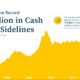 This graphic shows the record assets in U.S. money market funds.