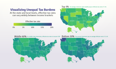A series of 3 U.S. maps with the states colored according to the effective tax rate for the top 1%, middle, and low income households to show unequal state tax burdens.