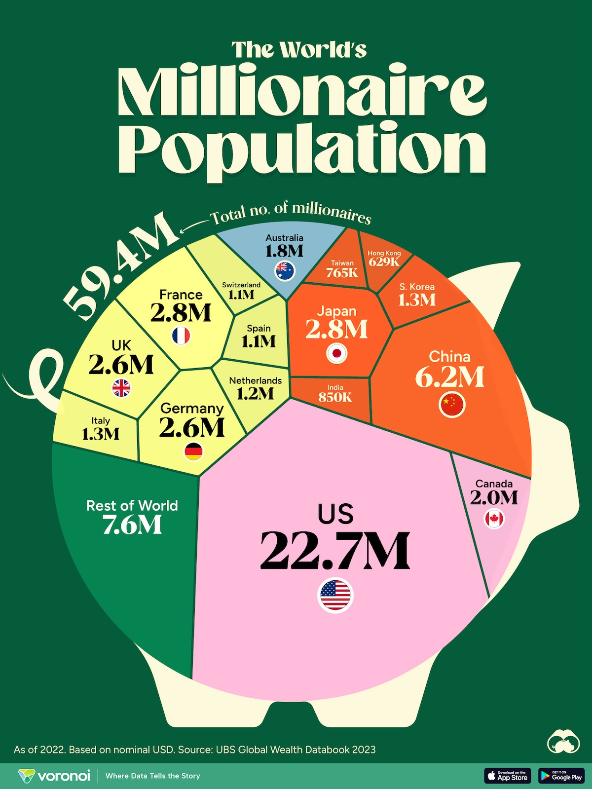 A chart detailing where the wealthiest people live, by country.