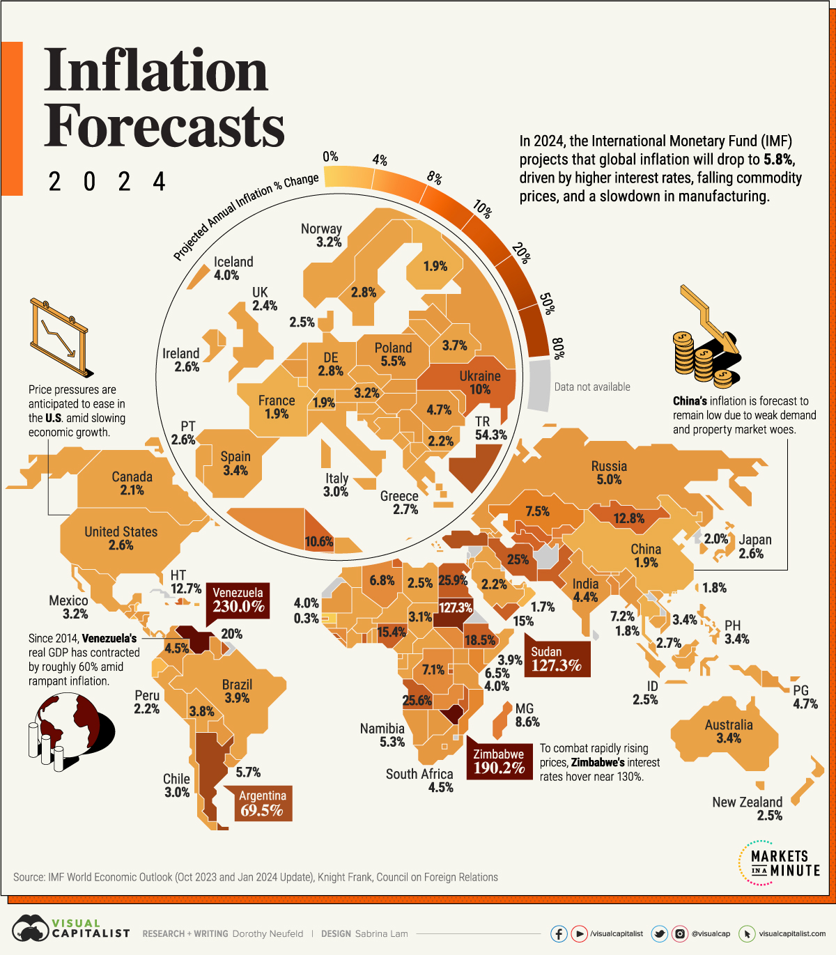 This map shows inflation projections around the world in 2024.