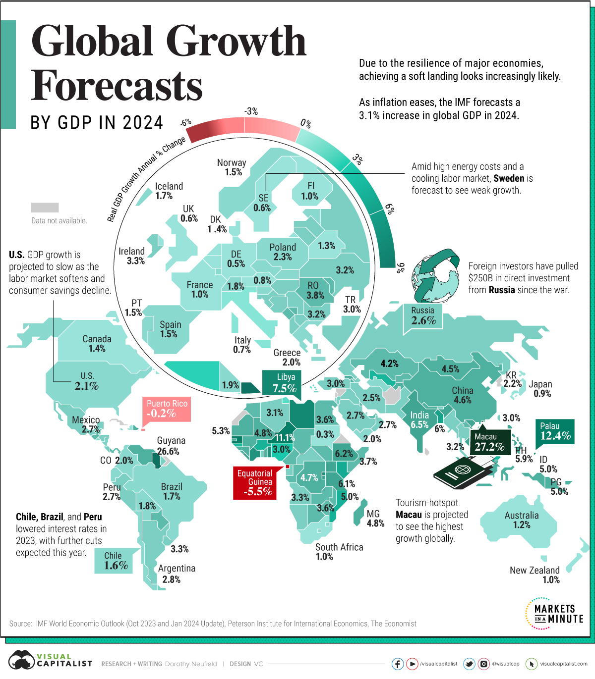 This map shows global GDP growth forecasts in 2024.