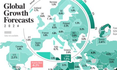 This map shows global GDP growth forecasts in 2024.