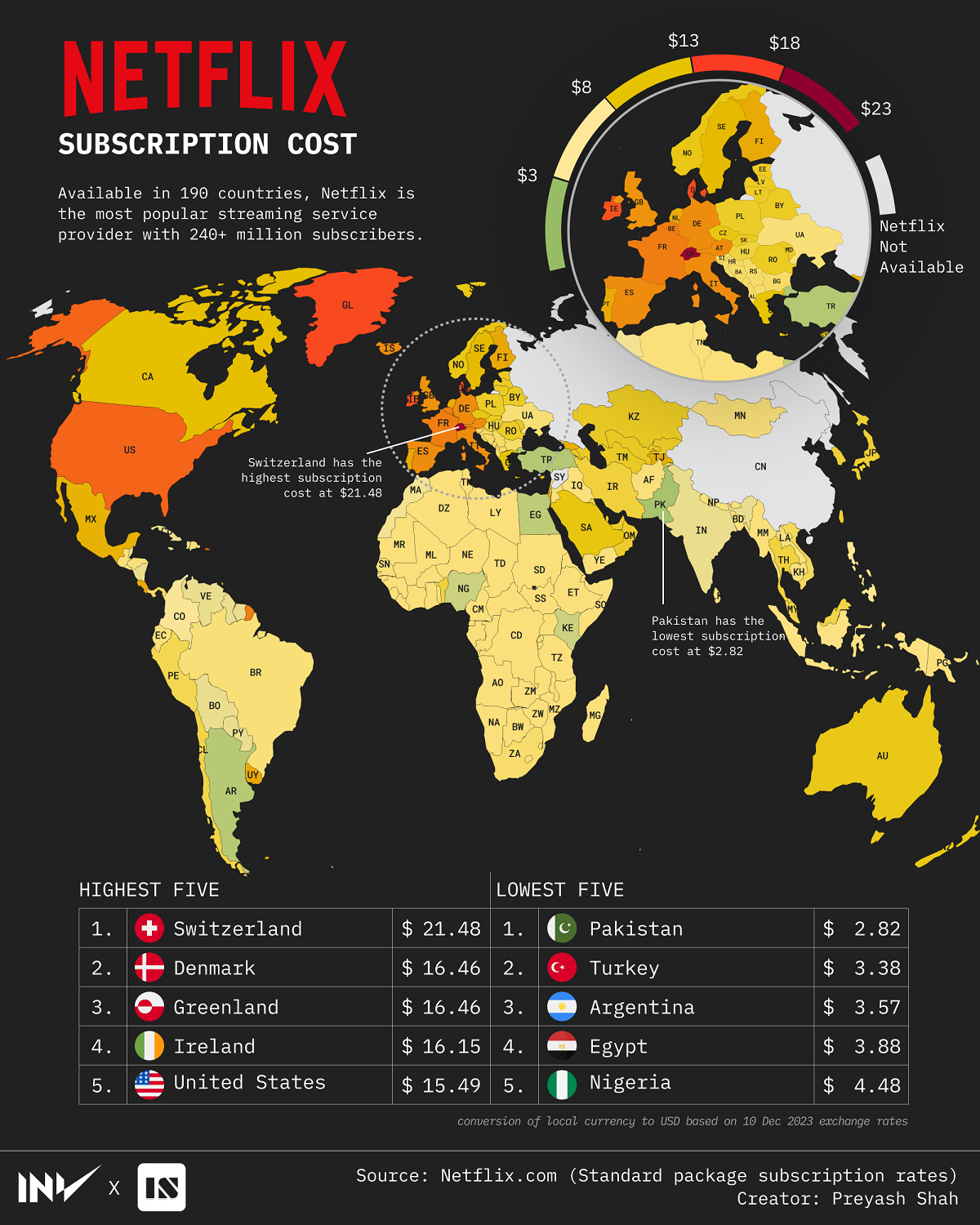 Mapping Netflix price by country
