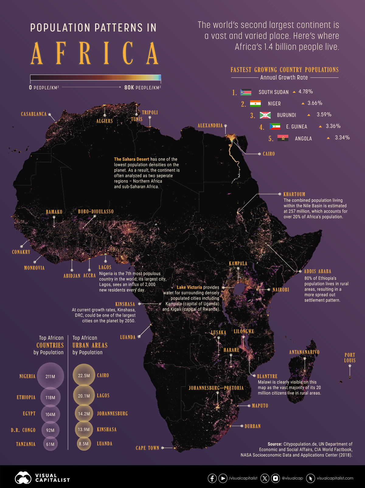 A map of Africa’s population density, spotlighting the continent’s most populous countries and cities, and the fastest-growing regions.