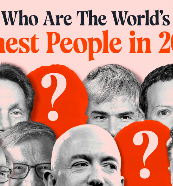 A list of the richest people in the world in 2024.