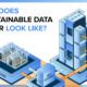 Diagram showing how waste heat from data centers could be recaptured and recycled to provide sustainable heat in residential and commercial settings.