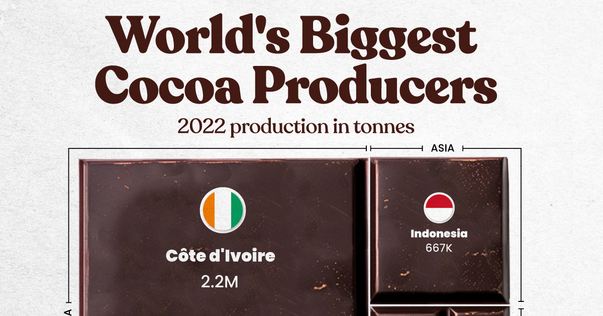 This tree map graphic shows the world's biggest cocoa producers.