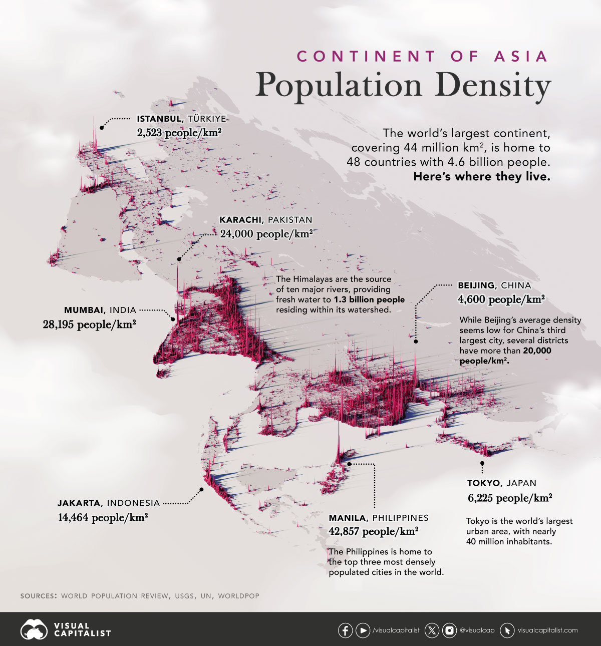 A map of Asia's population patterns, visualizing where people actually live.