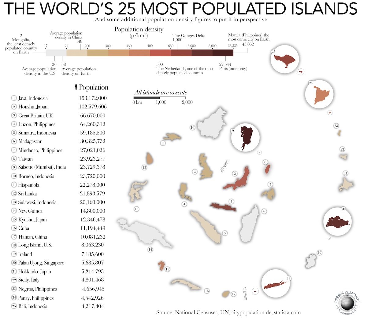 image.title Which Indonesian Island Holds The Largest Population?